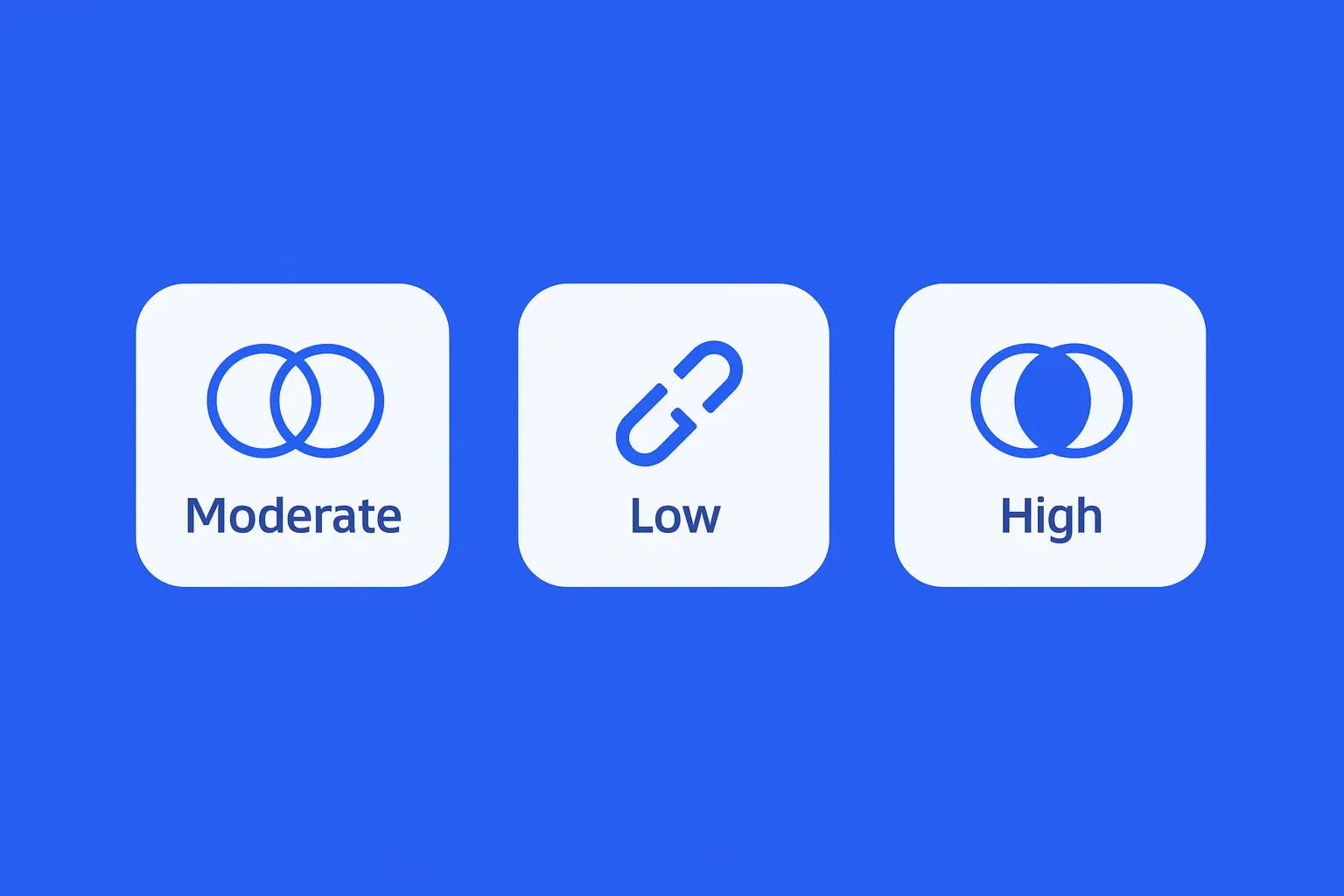 Purpose-Based Humanized AI Text Modes